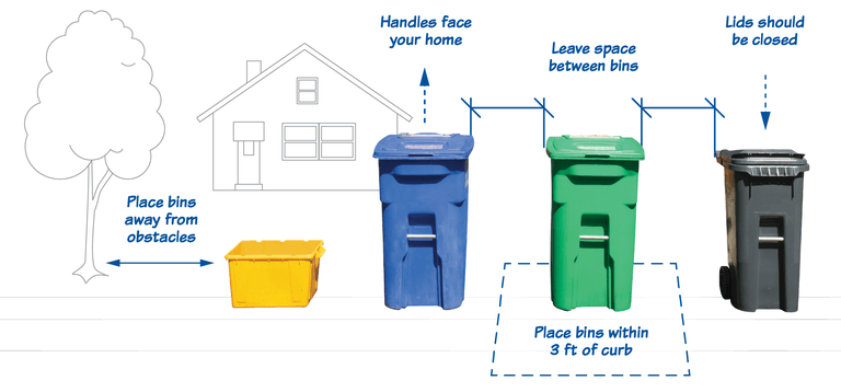 curbside-bin-set-out