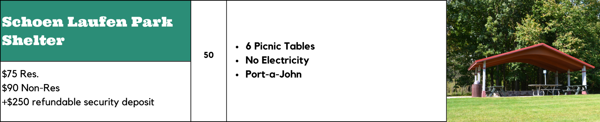 Schoen Laufen Park Shelter